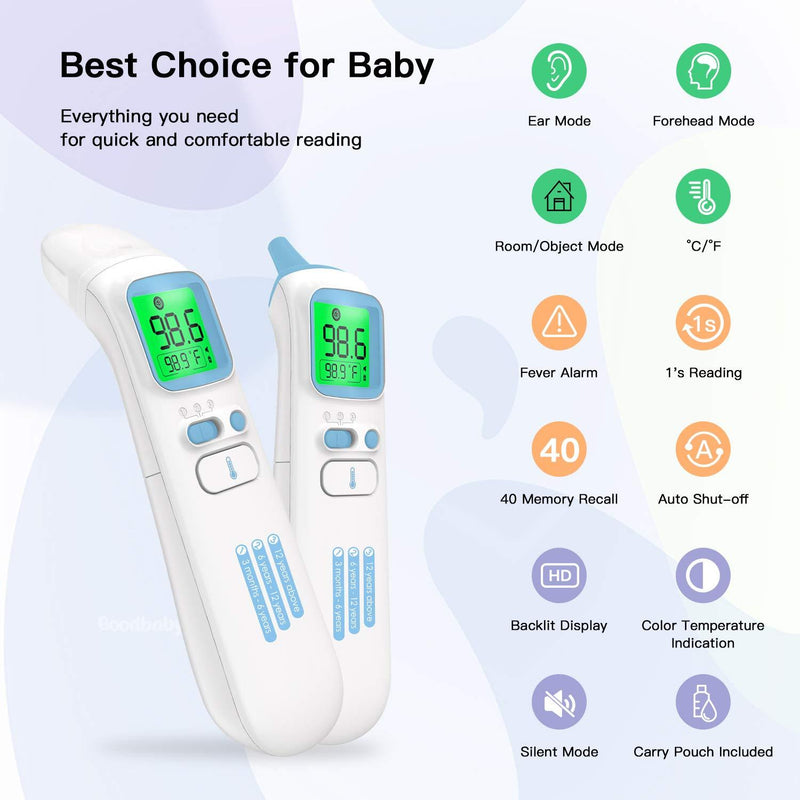 Touchless Thermometer for Adults,Forehead and Ear Thermometer for Fever,Infrared Magnetic Thermometer for Baby Kids Adults Surface and Room Easy Operation 1s Measurement,Professional Certification