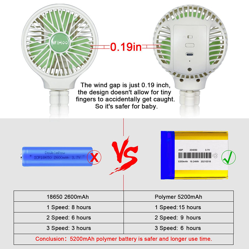 WiHoo Stroller Fan Clip On for Baby 5200mAh Battery Operated Fan Portable Fan Rechargeable Mini Handheld Car Seat Fan Small USB Desk Personal Fan for Stroller Accessories/Crib/Camping/Traveling White
