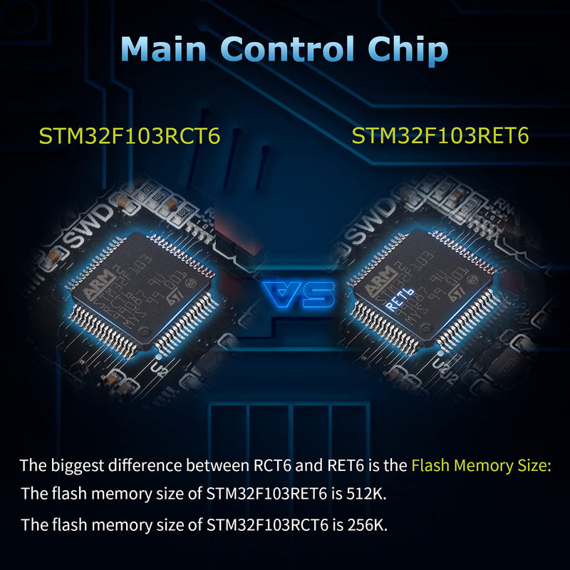 BIGTREETECH Upgrade Ender 3 Motherboard Silent Control Board SKR Mini E3 V2.0 32Bit with TMC2209 UART Stepper Driver 3D Printer Parts for Creality Ender3