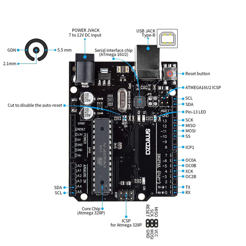 Smraza Super Starter Kit Project Kit with Breadboard, Power Supply, Jumper Wires, Resistors, LED, LCD 1602, Sensors, Detailed Tutorial for Project, Compatible with Arduino