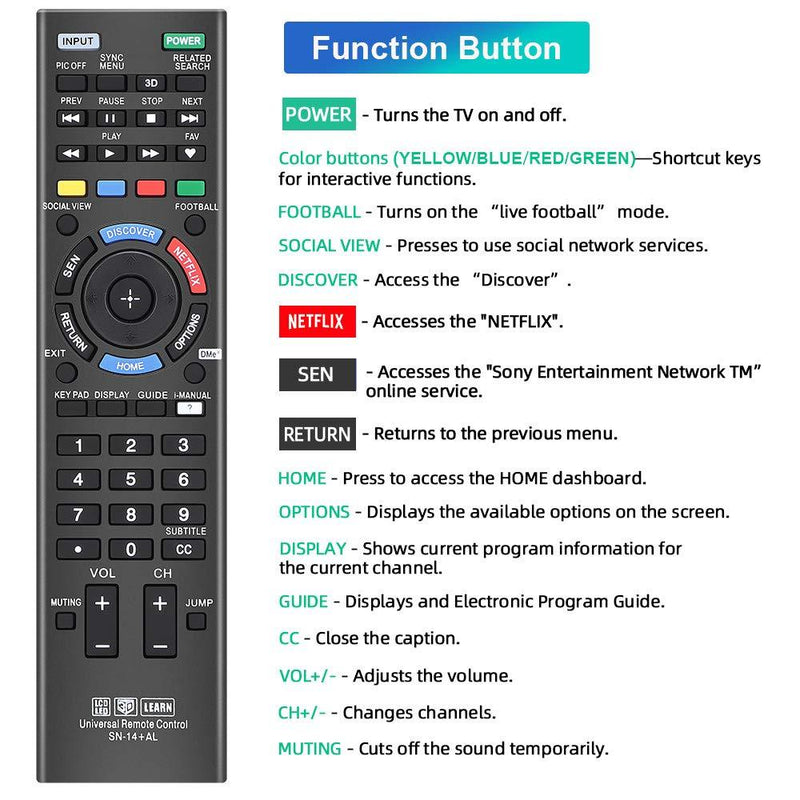 Gvirtue Sony Universal Remote Control for Almost All Sony RM-YD005 RM-YD014 RM-YD018 RM-YD021 RM- YD024 RM-YD025 YD026 RM-YD027 RM-YD028 RM-YD040 RM-YD063 RM-YD065 RM-YD092 RM-YD102 RM-YD103 RM- Y156 SN-14+L