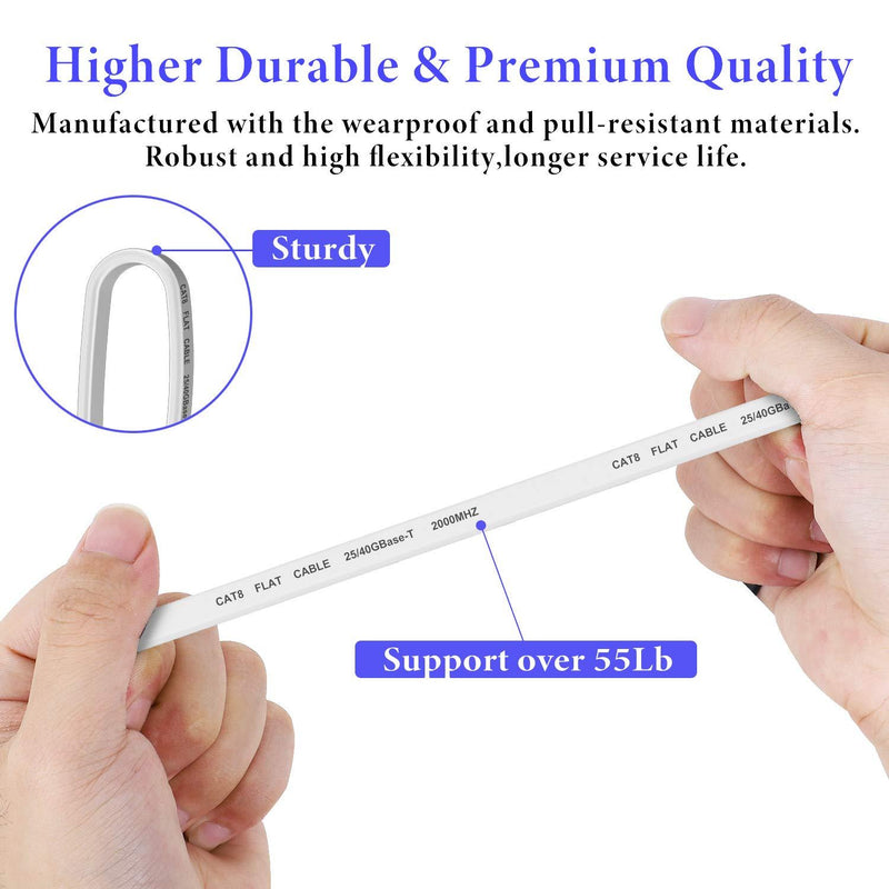 Cat 8 Ethernet Cable 20 Ft,High Speed Flat Internet Network LAN Cable,Faster Than Cat7/Cat6/Cat5 Network,Durable Patch Cord with Gold Plated RJ45 Connector for Xbox,PS4,Router, Modem,Gaming,Hub-White