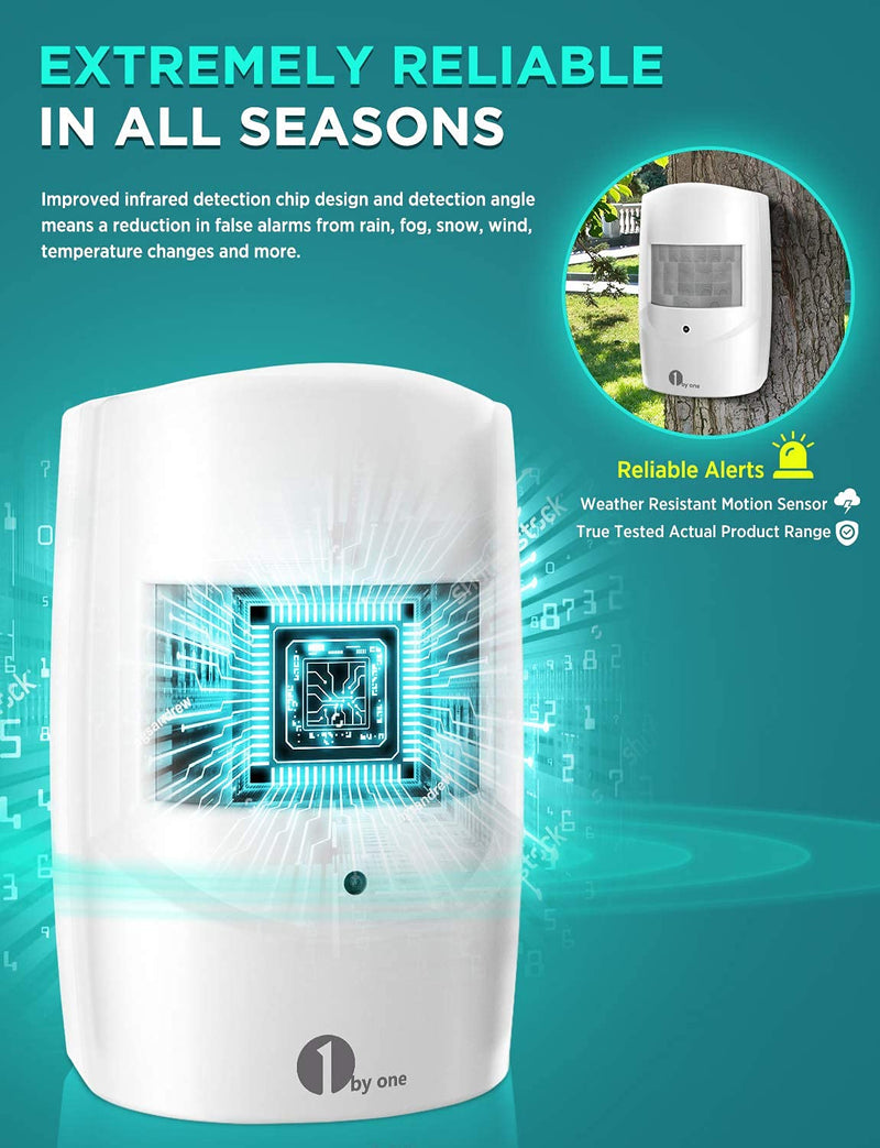 Driveway Alarm, 1byone Home Security Alert System with 36 Melodies, 1 Plug-in Receiver and 1 Weatherproof PIR Motion Detector, 1000ft Wireless Transmission Range and 24ft PIR Detection Range One Receiver One Sensor