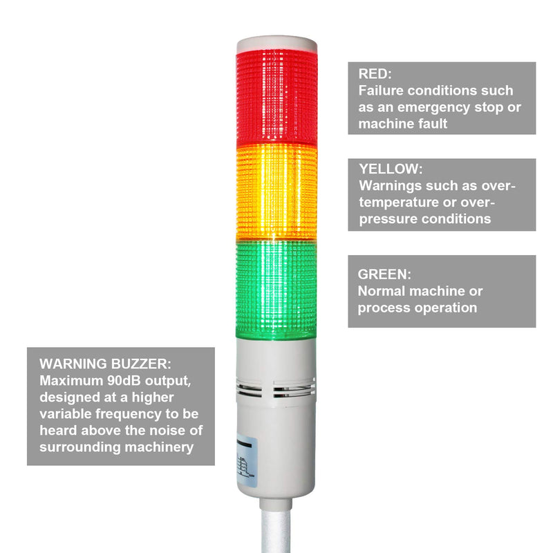 LUBAN Tower Stack Lights, Industrial Warning Signal Lights Tower Lamps Column, Factory Workshop Safety RGB Signal Indicator, LED Andon Lights (12V, 3 Tiers, Without Sound) DC 12V 3-Layer