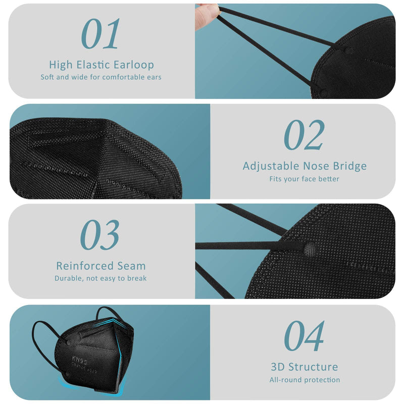 ChiSip KN95 Face Mask 20 Pcs, 5-Ply Cup Dust Safety Masks, Breathable Protection Masks Against PM2.5 for Men & Women, Black 01.black 20 pack