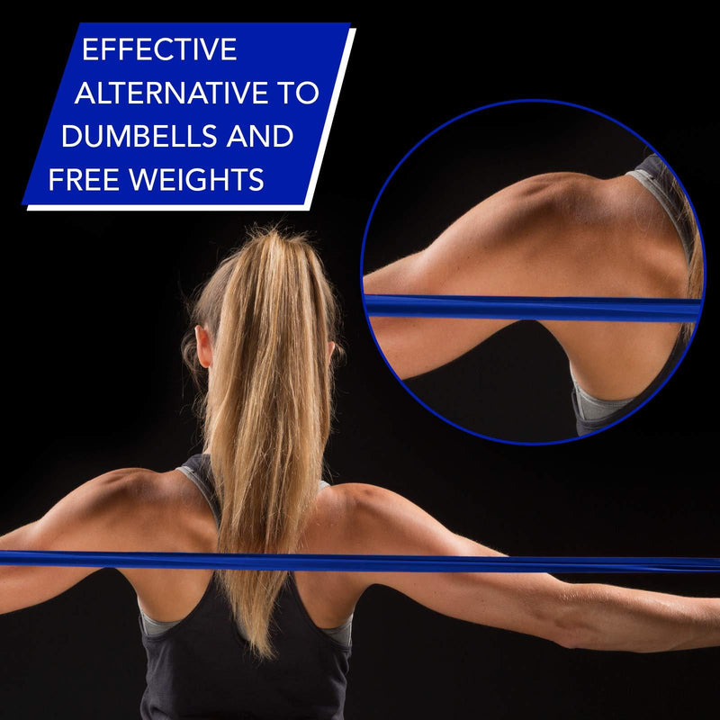 TheraBand 20381 Non-Latex Exercise Band Active Recovery Kits, Blue/Black - Advanced Set Blue-black