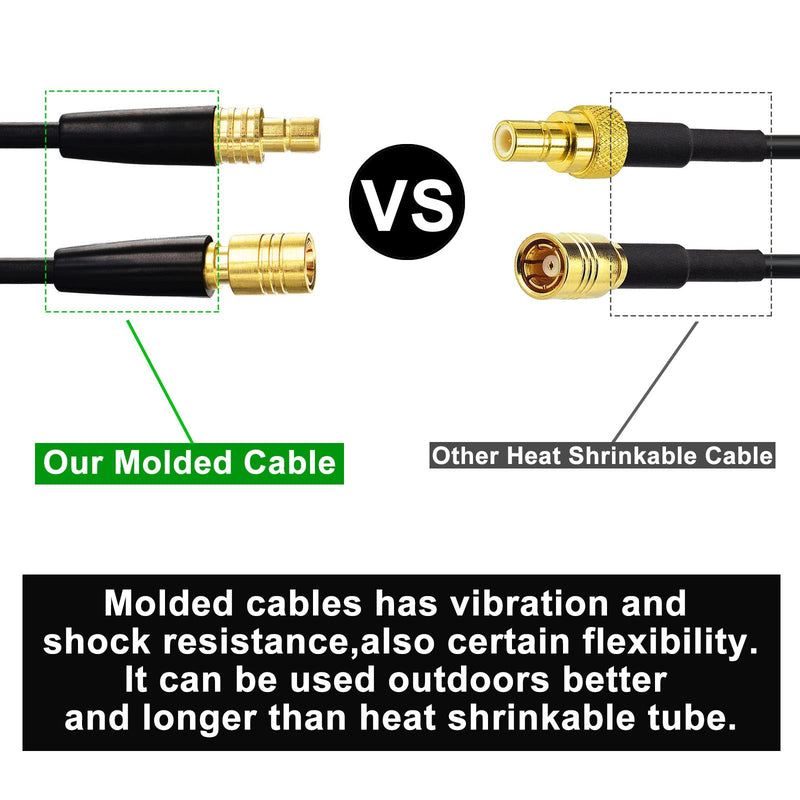 YOTENKO Sirius XM Radio Antenna Extension Cable 30ft SMB Male to SMB Female Connector Cable RG174 for Sirius XM Satellite Radio Home Car Radio Stereo Receiver Tuner 30 feet