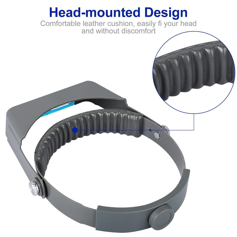 SUNJOYCO Head Mount Magnifier, Professional Jeweler Loupe Headband Magnifying Glasses Magnify Goggles with 4 Replaceable Lenses 1.5X, 2.0X, 2.5X, 3.5X Magnification for Watch Repair, Crafts