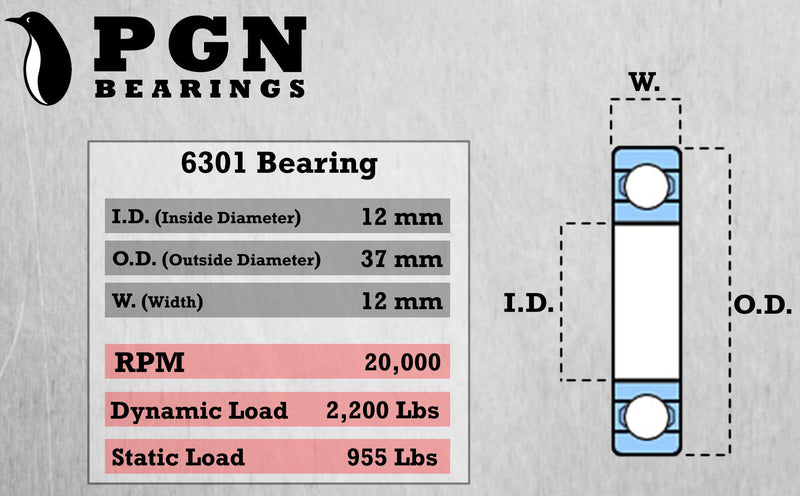 (2 Pack) PGN 6301-2RS Sealed Ball Bearing - C3 Clearance - 12x37x12 - Lubricated - Chrome Steel