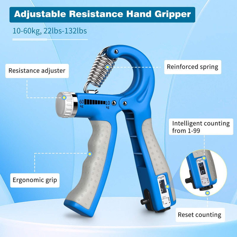 MoKo Metal Hand Grip Strengthener Kit, Heavy Duty Hand Grip Workout Set Hand Grippers (22 to 132 lb) Finger Exerciser Wrist Strengthen Trainer for Hand Exercising, Muscle Builder, Pain Relief Blue