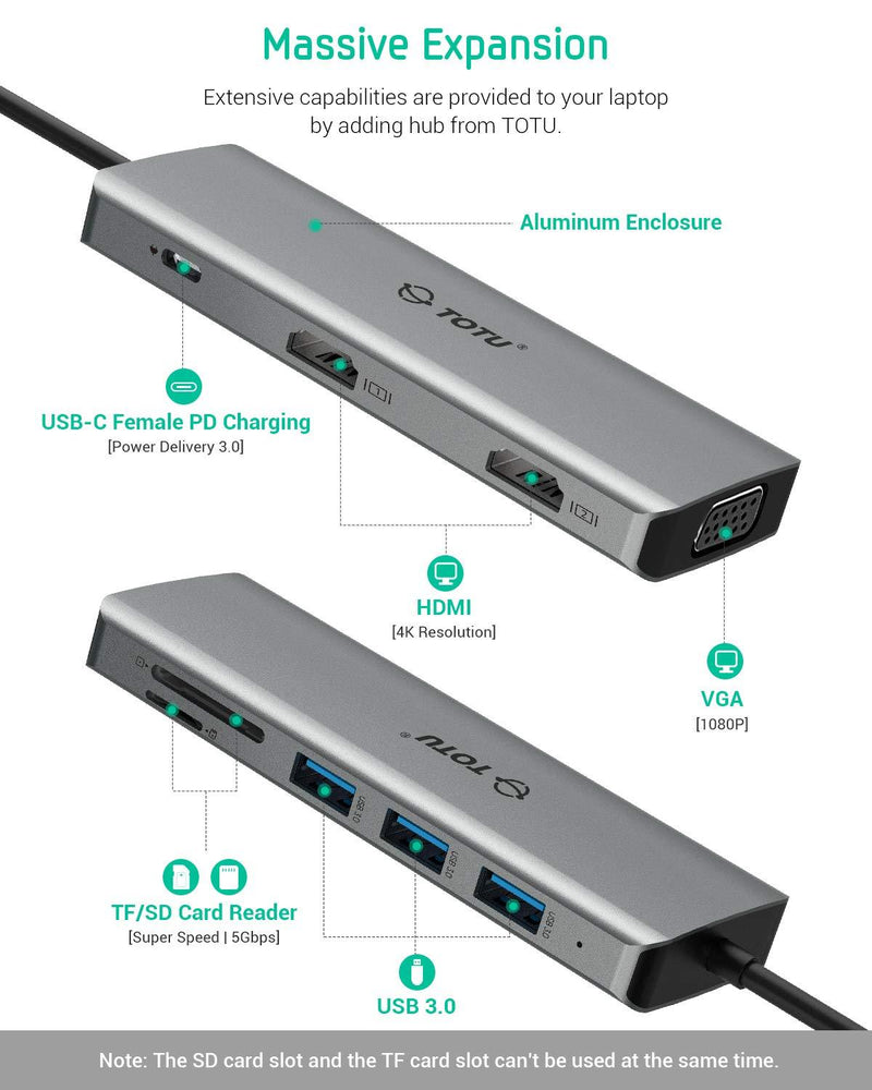 Docking Station, USB C Hub, TOTU 9 in 1 Triple Display Docking Station with Collage Display Mode, Dual 4K HDMI, VGA, 100W PD, 3 USB 3.0 and TF/SD Card Reader for MacBook Pro Air and Type-C Laptops