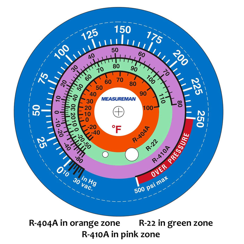 MEASUREMAN Refrigeration Pressure Gauge, 2-3/4" Dial, Blue Dial, 1/8" NPT Lower Mount, 30inHg-0-250psi, 250-500psi Retarded Range, R-404A, R-22, R-410A, Degree F, Adjustable Pointer 2-3/4 inch（30inHg-0-250psi）