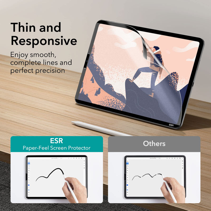ESR Paper-Feel Magnetic Screen Protector Compatible with iPad Pro 11 (2022/2021/2020/2018) and iPad Air 5/4 (2022/2020, 10.9 Inch), Write and Draw Like on Paper, Detachable and Reusable, Matte Finish