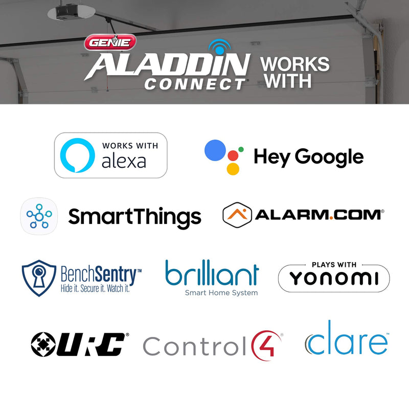 Genie ALKT1-R Aladdin Connect Smart Garage Door Opener, Kit, Works with Alexa & Google Assistant