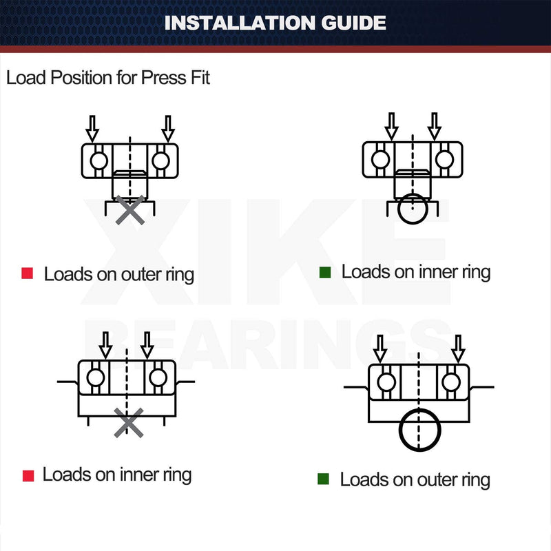 XiKe W10772619, W10290562 and W10283358 Front Load Washer Tub Bearing and Seal Kit, Rotate Quiet and Durable Replacement for Whirlpool and Maytag Etc.