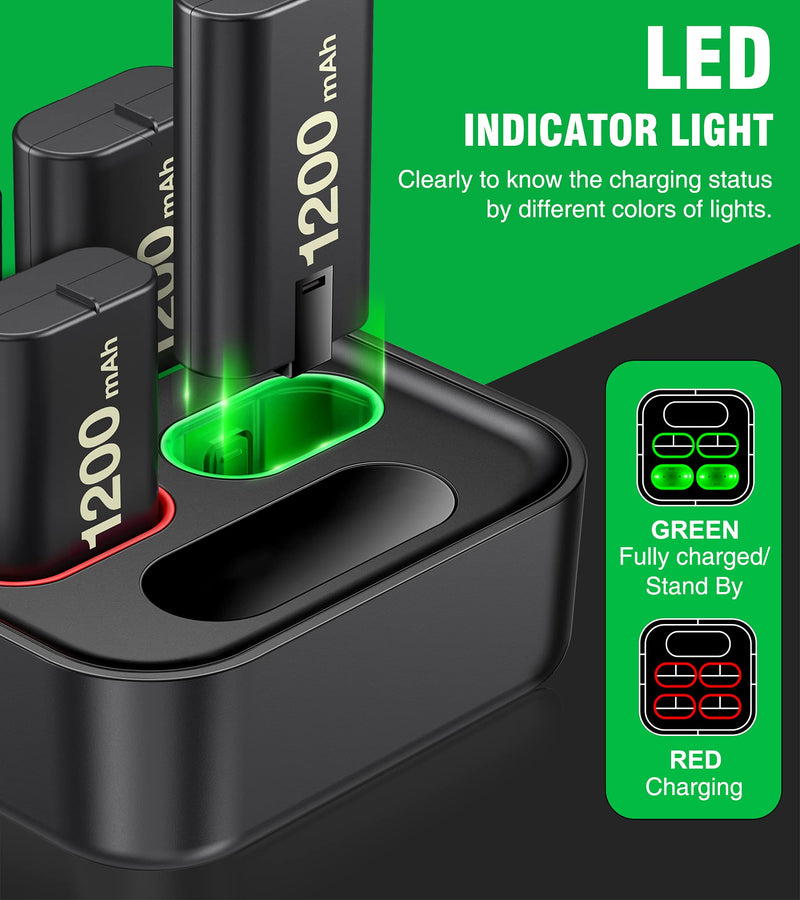 Charger for Xbox One Controller Battery Pack with 4 x 1200mAh USB Rechargeable Xbox One Battery Charger Station for Xbox Series X|S, Xbox One S/One X/One Elite Controllers-Accessories Kit for Xbox One Black