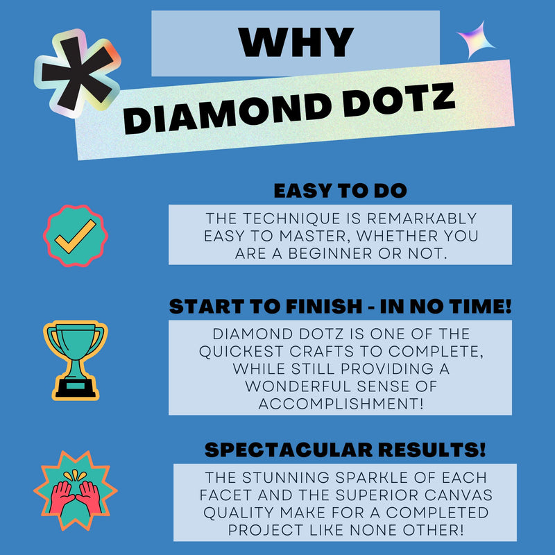 Diamond Dotz Dotzlite Lightpad