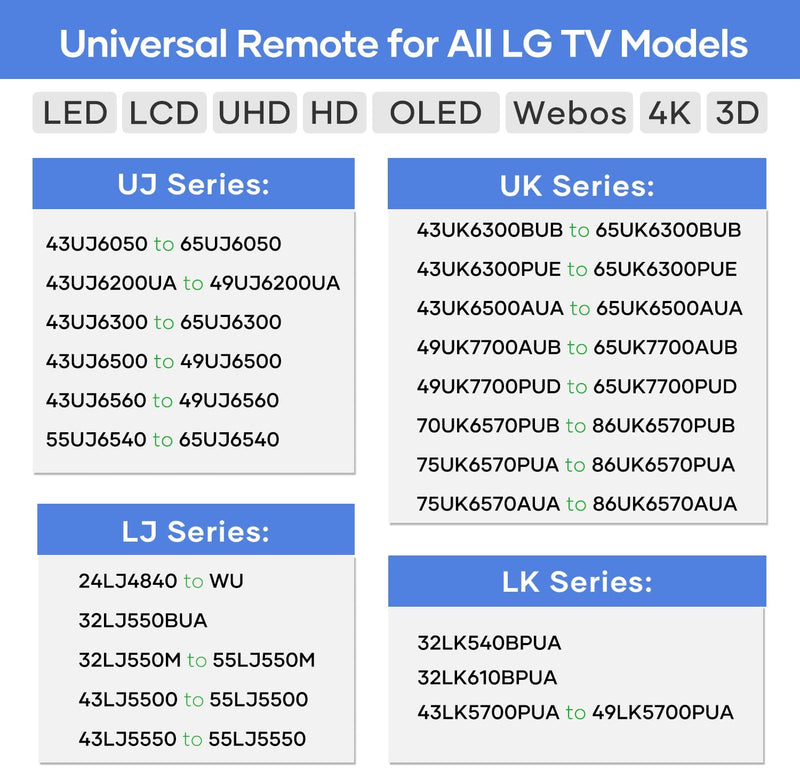 Universal Remote for LG TV Remote Control (All Models) Compatible with All LG Smart TV LCD LED 3D AKB75375604 AKB75095307 AKB75675304 AKB74915305, Remote Control for LG TV Remote Wr Holder & Battery