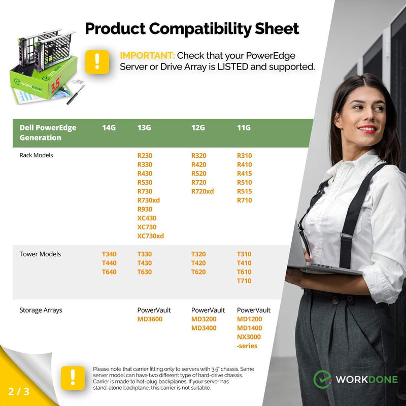 WORKDONE 2-Pack - 3.5 inch Hard Drive Caddy - Compatible for Dell PowerEdge Servers - with Detailed Installation Manual - Sled Front Sticker Labels - Screwdriver- Added HDD Tray Screws