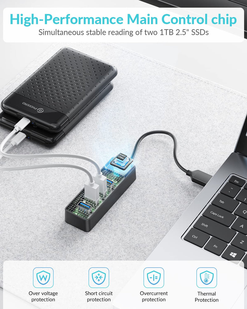 USB Hub, PHIXERO 4-Port USB 3.0 Hub Multi USB Port Expander, Fast Data Transfer USB Splitter for Laptop, Compatible with All USB Port Device
