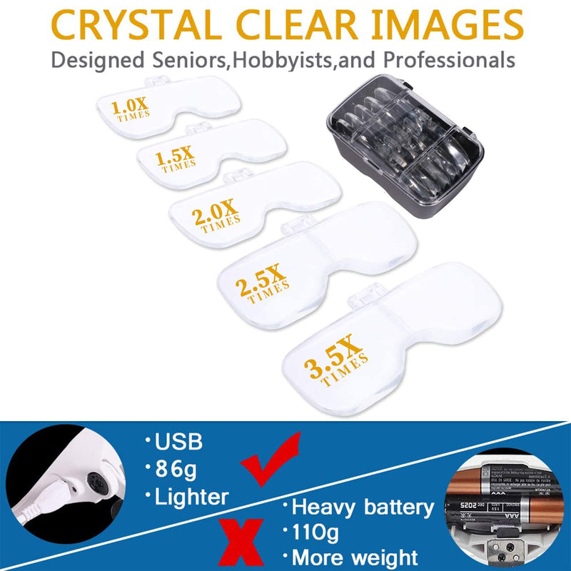 Magnifying Glasses with Light for Close Work, Rechargeable Magnifier Glasses, Interchangeable Lenses 1.0X 1.5X 2.0X 2.5X 3.5X for Reading, Arts and Crafts, Hobby headband magnifying glasses with case