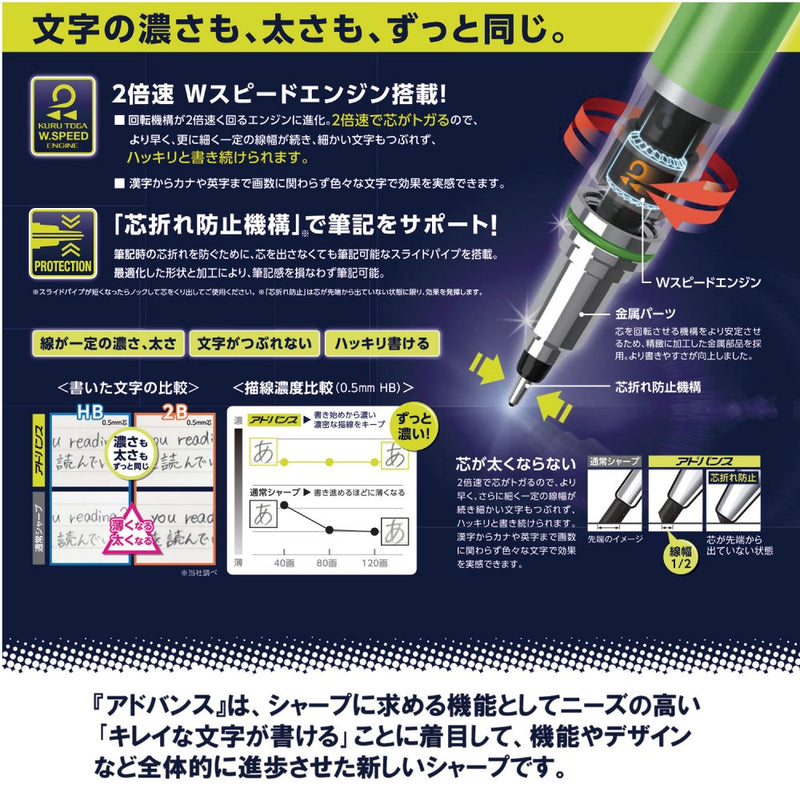 Uni Writing neatly Mechanical Pencil, 0.38mm, Navy (M3-5591P.9)