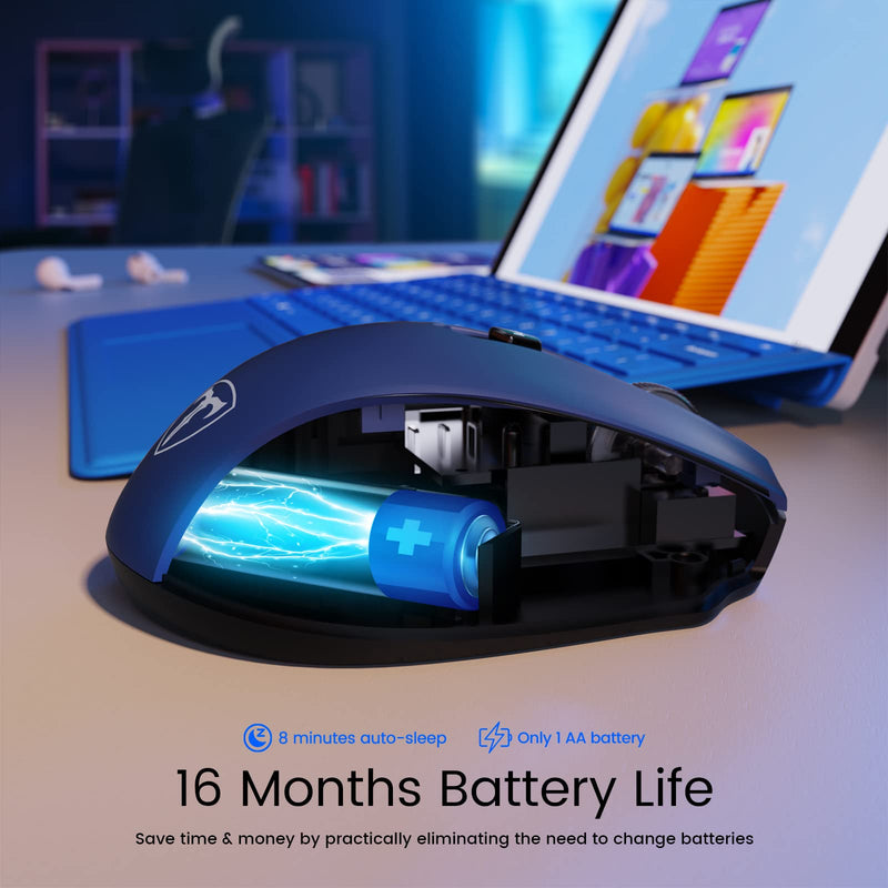 HOTWEEMS D-09 Wireless Mouse for Laptop - Ergonomic Plus Computer USB Cordless Mice, Ergo Grips, Lightspeed 5-Level 2400 DPI, 16 Months Battery, Portable for PC Mac Chromebook, 6 Button, Sapphire Blue