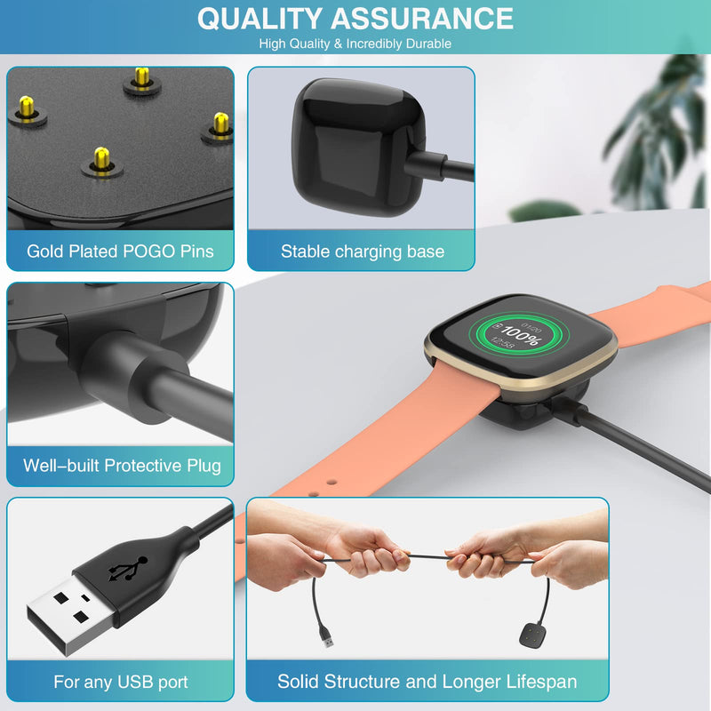 2 Pack Compatible with Fitbit Sense&Versa 3 Charger,Trami Replacement USB Charging Cable Cord Stand for Versa 3/Versa 4/Sense/Sense 2 Watch,3.3ft+3.3ft