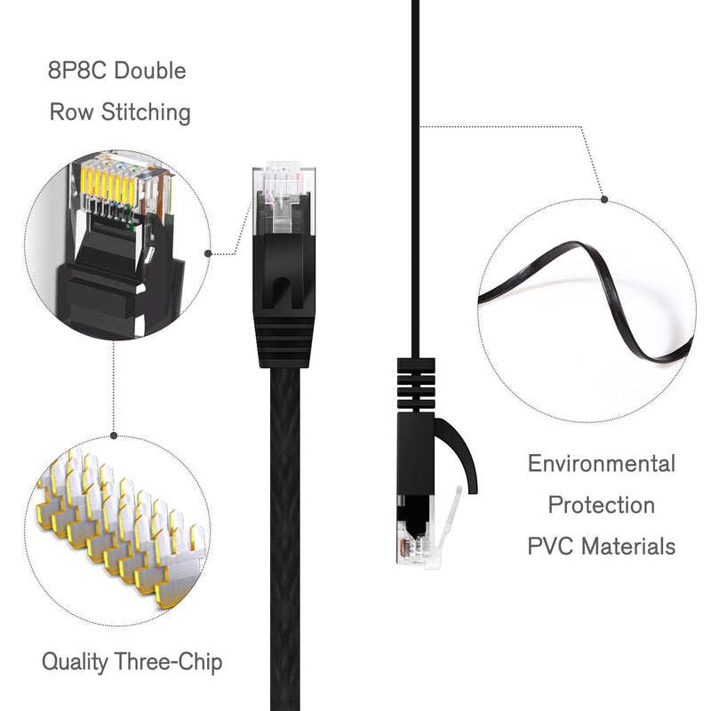 Cat 6 Ethernet Cable Black 10ft (2 Pack)(at a Cat5e Price but Higher Bandwidth) Flat Internet Network Cable - Cat6 Ethernet Patch Cable Short - Cat6 Computer Cable with Snagless RJ45 Connectors 10ft 2pack