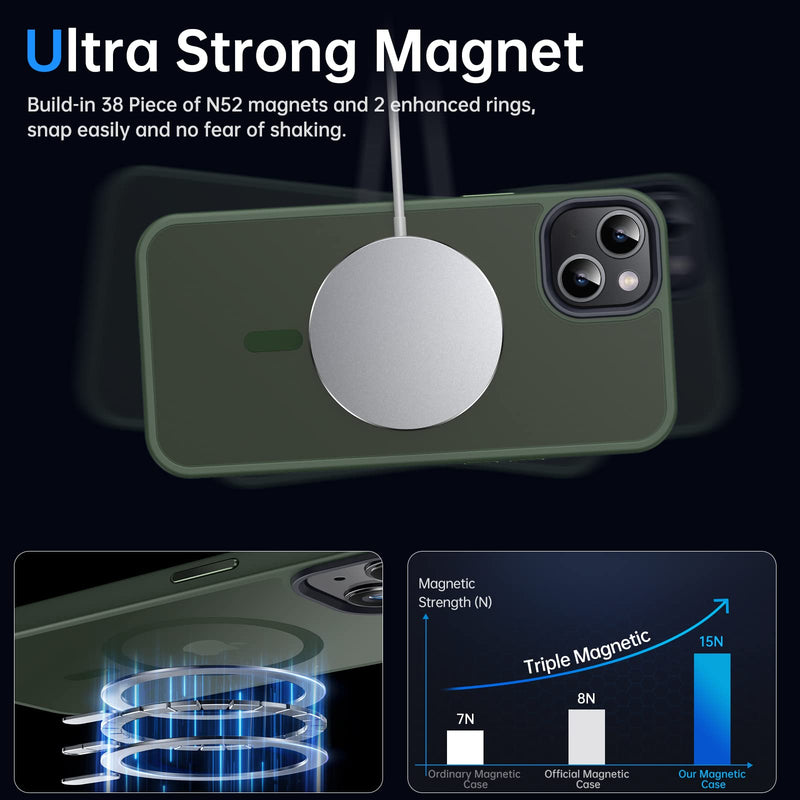 Faiono Magnetic iPhone 13 Case & iPhone 14 Case for MagSafe [10FT Military Grade Protective] Slim Translucent Matte Back Silicone Edge for iPhone 13 / iPhone 14 Phone Case (6.1"), Alpine Green iPhone 13/14
