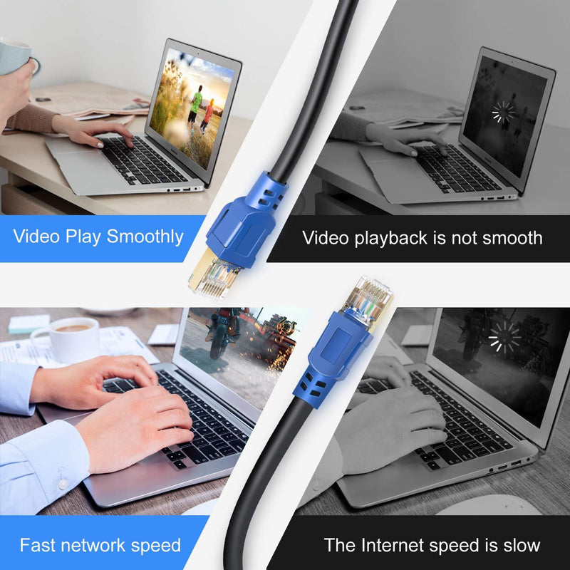 CAT 8 Ethernet Cable 10 ft, High Speed SSTP LAN RJ45 Cord, Internet Network UP for Router, Modem, Gaming, etc. 10 Feet