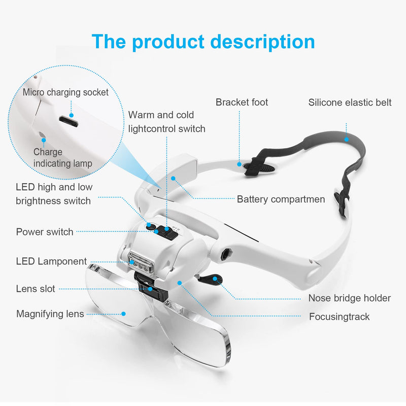 Dilzekui 1.2X to 4.5X Headband Magnifying Glasses with Light, Rechargeable Headband Magnifier Visor with 5 Detachable Lenses, Head Mount Magnifier for Close Work, Jewelry, Loupe, Crafts, Repair 1.2x-4.5x Head Mount Magnifier