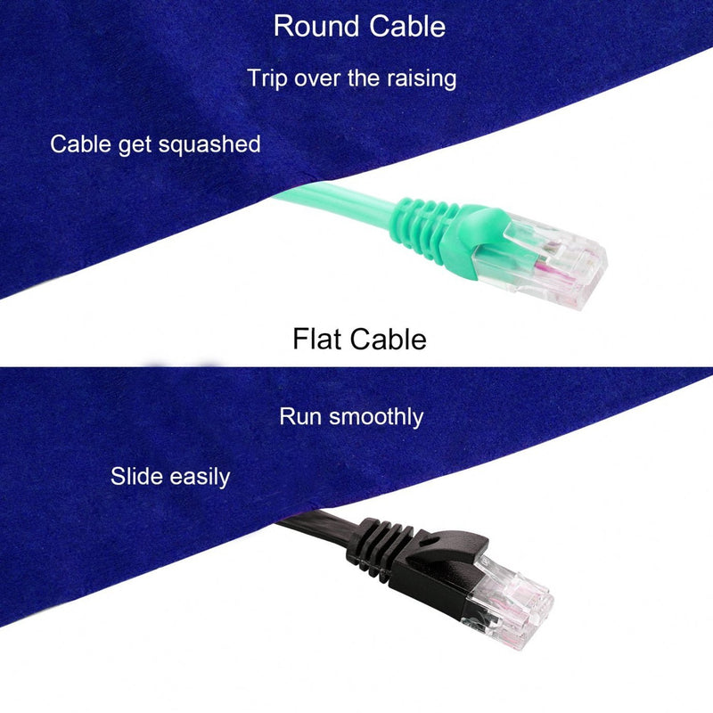 Cat 6 Ethernet Cable 100 FT Flat Internet Network Cables with Cable Clips Cat6 Ethernet Patch Cable with Snagless Rj45 Connectors Black Computer LAN Cableï¼ˆ100FTï¼‰â€¦ 100FT Black
