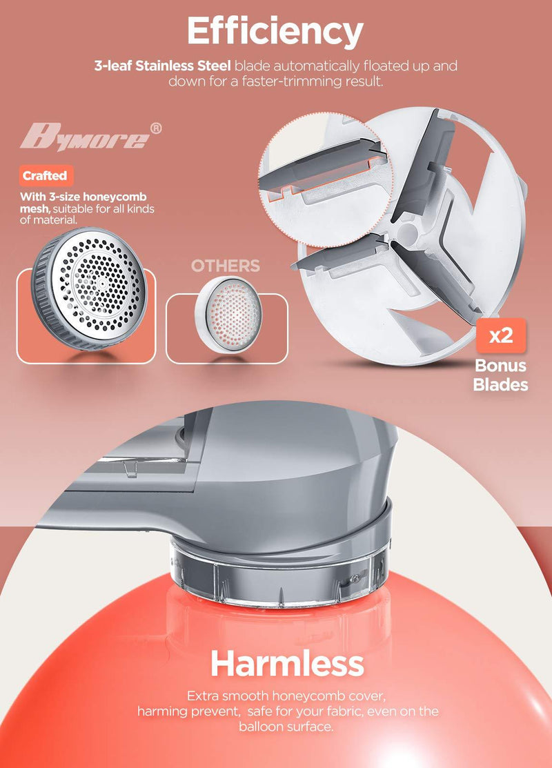 Fabric Shaver, Lint Remover, Bymore Lint Shaver Defuzzer Sweater Shaver for Clothes and Furniture AC Adapter or Battery Operated Pill Fuzz Remover Grey
