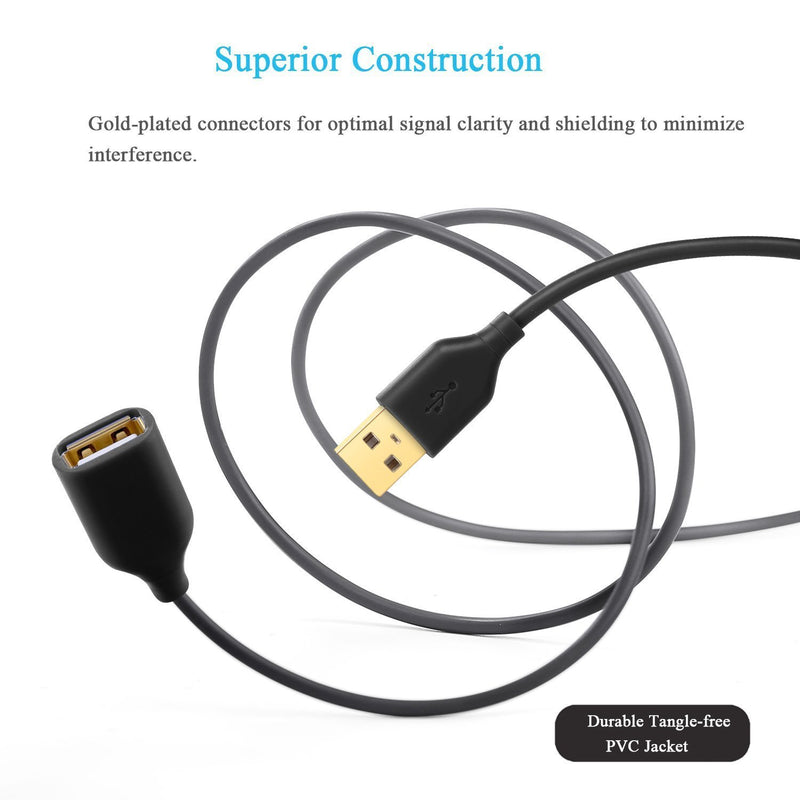 Besgoods 4-Pack - Durable 6ft/2m USB 2.0 Extension Cable A Male to A Female Cable Extender Cord for Keyboard, Mouse, Printer - Black