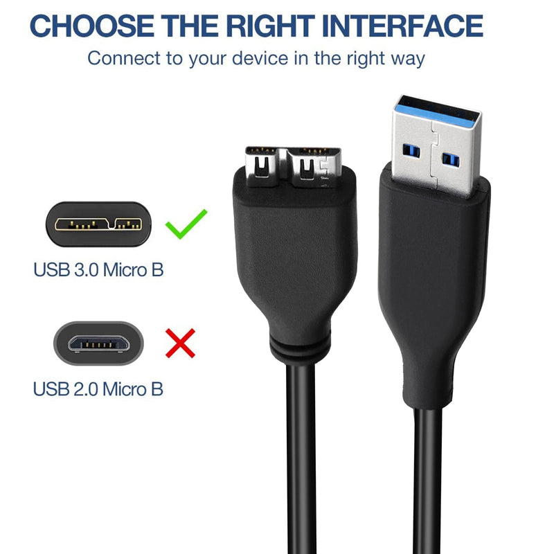 High Speed USB 3.0 Cable A to Micro B for Portable External Hard Drives (SaiTech IT-014)