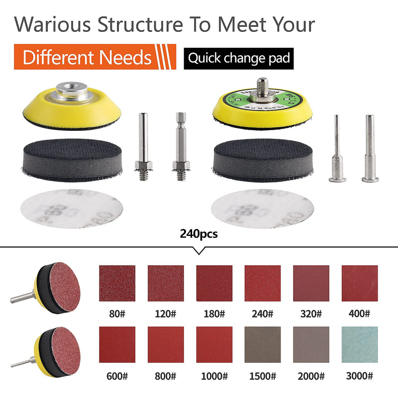 Tshya 240pcs 2" Sanding Disc Pad Set for Drills, Grinders, Rotary Tools, Attachment with 2 Backing Plates, 1/4" Shank, Sanding Pads Included 80-3000 Grit 2" 244pcs