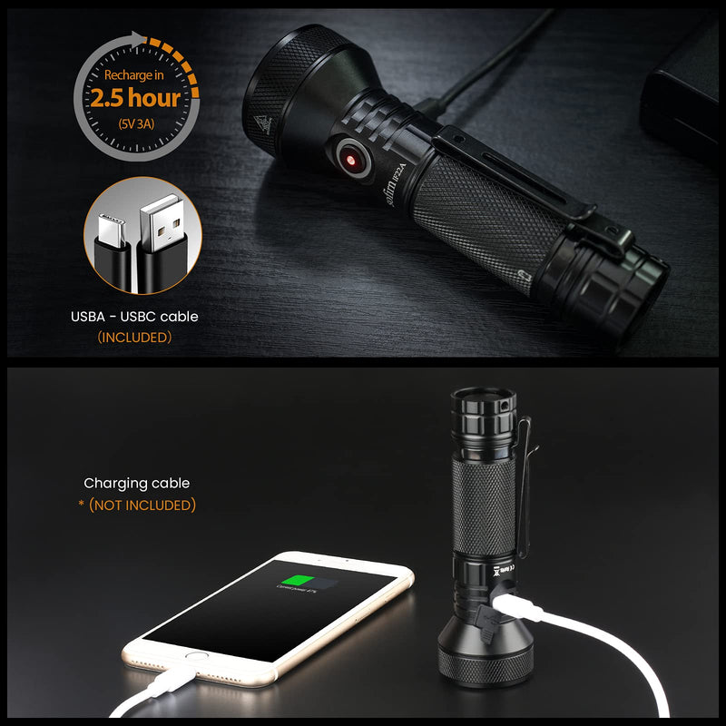 Led Rechargeable Flashlight, Sofirn IF22A Spotlight 2100 High Lumen 690 Meters Max Powerful Thrower Flashlight with SFT40 LED, TIR Lens, Power Bank for Hiking, Camping, Emergencies, Search and Rescue IF22A-Kit
