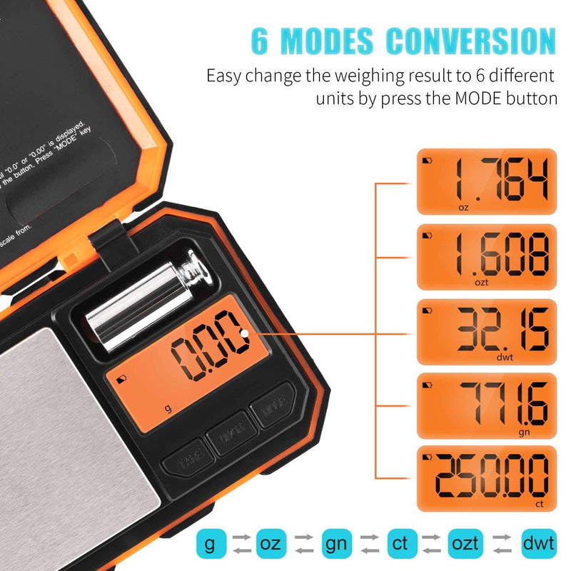Fuzion Digital Pocket Scale, 200g x 0.01g Jewelry Gram Scale, 6 Units Conversion Mini Scale with LCD Display, Tare Function for Food, Jewelry, Medicine, Coffee ( Battery Included )