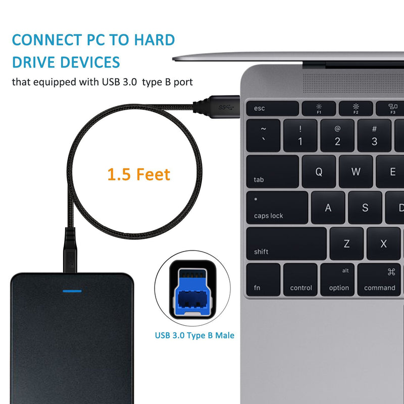 Besgoods 2-Pack 1.5ft/50cm Braided USB 3.0 Cable - A-Male to B-Male Short Cable - Black