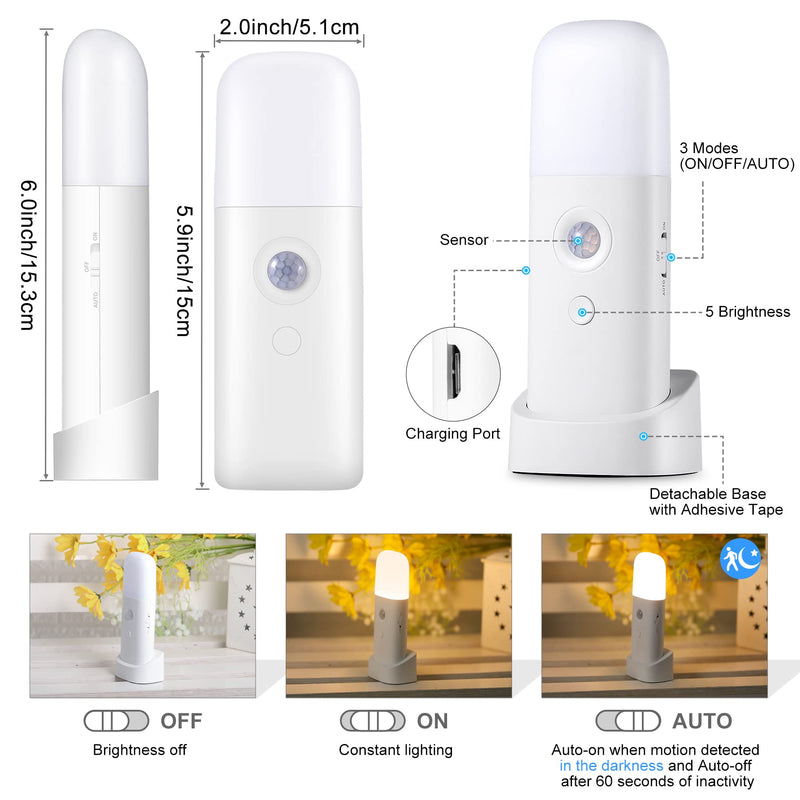 CREWEEL Motion Sensor Night light, Dimmable Night Lights with 5 Brightness Levels, 2000mAh Rechargeable Battery Operated Light, Portable Motion Sensor Light for Kids Room, Bedroom, Hallway(Warm Light) One Pack Warm White