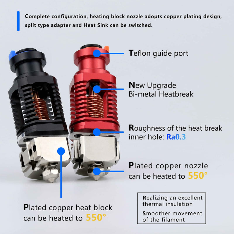 Haldis 3D Red Lizard k1 V6 Hotend, Assembled Plated Copper Hot end High Flow Rate Extrusion Head for Voron 2.4 Prusa I3 MK3 Titan BMG V2 Extruder 3D Printer Parts (Red)