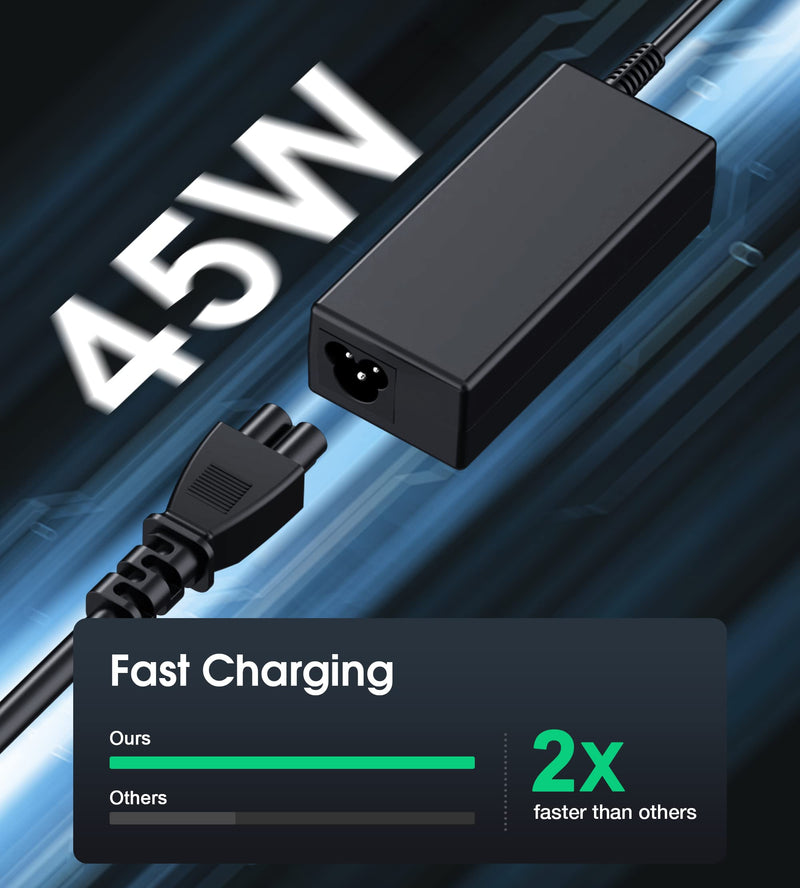 45W USB C Chromebook Charger Replacement for HP Chromebook 14 14A G5 11 11A G6 EE G7 G8 R13 X360 14-ca051wm ca052wm ca091wm ca061dx 11-ae051wm ae001tu ae027nr 12-c012dx Laptop Power Supply Cord