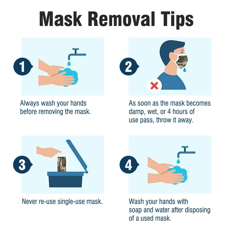 WeCare Disposable Face Mask Individually Wrapped - 50 Pack, Camo Masks 3 Ply