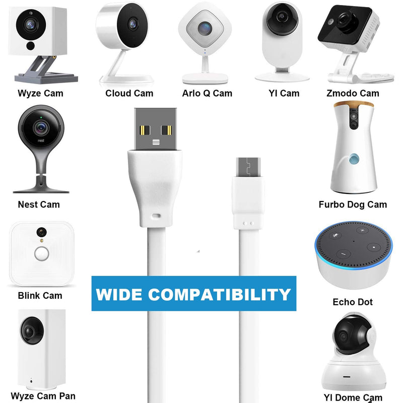 16.5 ft/ 5m Power Extension Cable with Power Adapter Compatible with Wyze Cam, Yi Camera, Oculus Go, Echo Dot Kid Edition, Nest Cam, Zmodo Cam, Netvue, Arlo Q, Blink, Furbo Dog and Home Smart Security 16ft/5m White