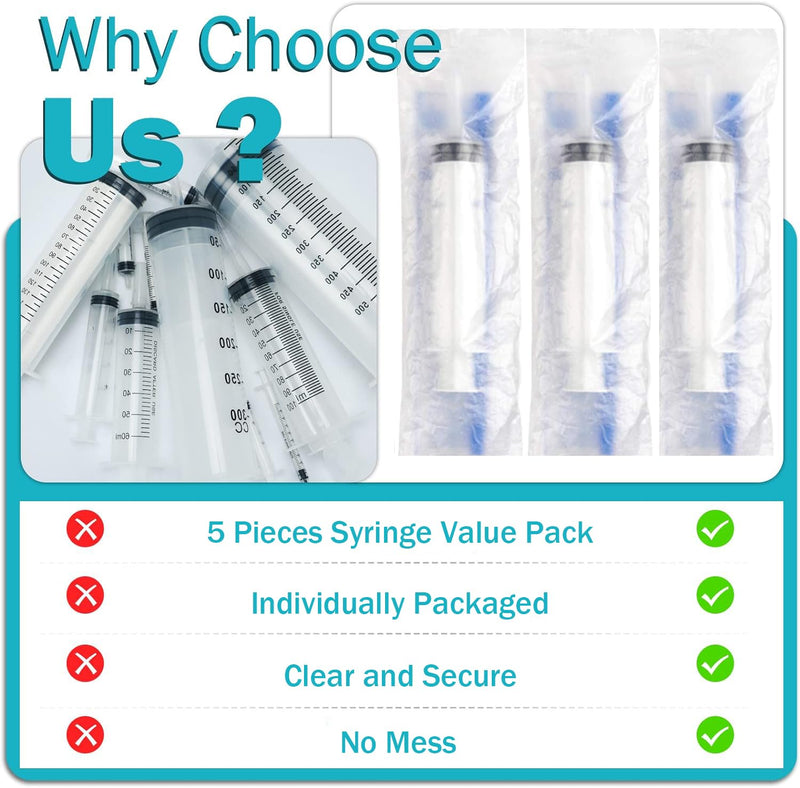 Syringe 100ml with Blunt Needle Pack of 5 Syringes 100ml Sterile Packed Dosing Syringe Reusable for Feeding Plant Watering Motor Oil or Brake Fluid