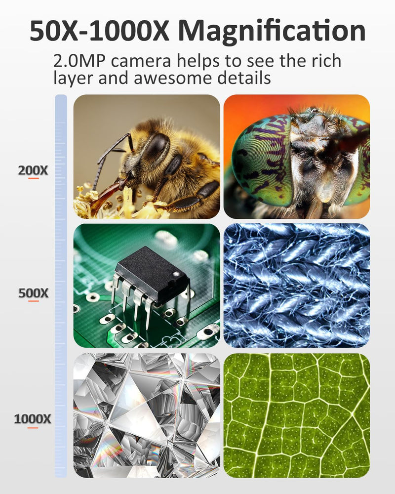 AOPICK Microscope, LCD Digital Microscope 1000X 4.3-Inch 1080P USB Microscope with 8 Adjustable LED Light, PC View, Compatible with MacOS Windows