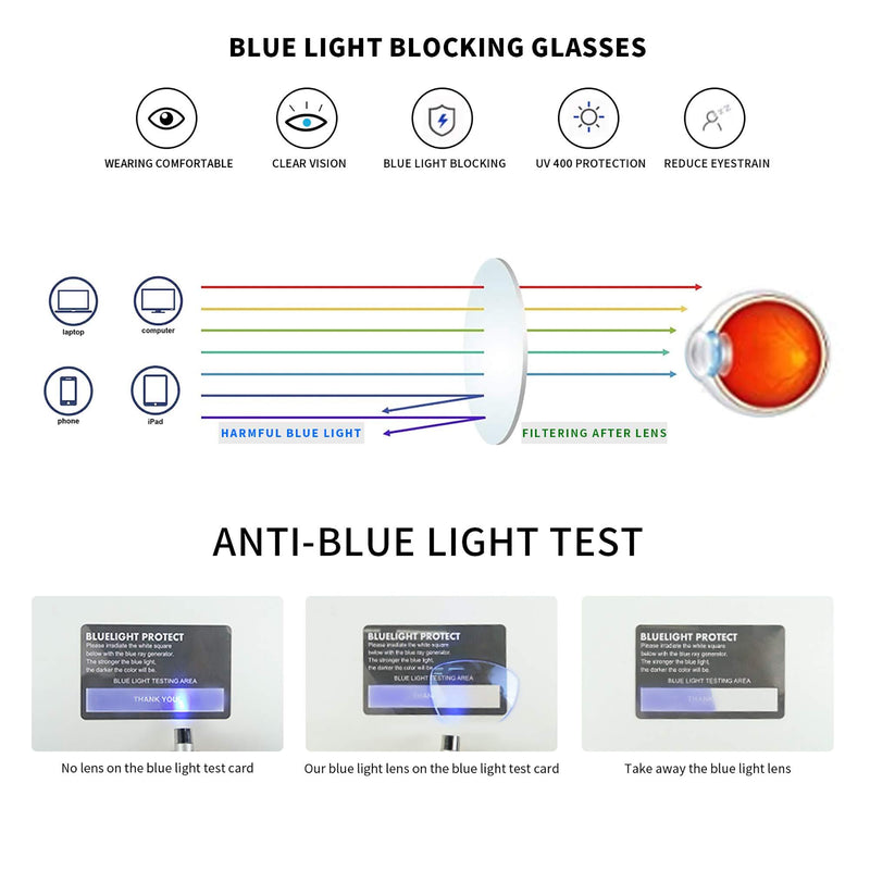 Madison Avenue Blue Light Blocking Glasses Anti Eyestrain UV Glare Blue Light Glasses for Women TV Phone Computer Gaming Eyeglasses (Black) Black