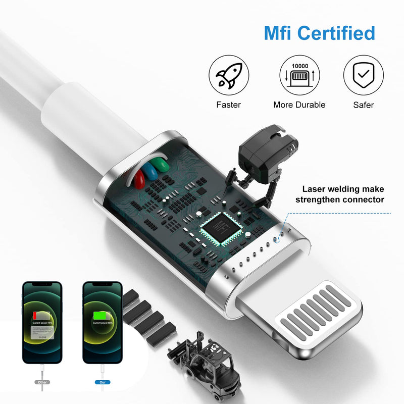 [Apple MFI Certified] iPhone Charger Cable 10 Ft, QZIIW 2Pack Long USB A to Lightning Cable 10 Feet,Apple Charging Power Cord 10 Foot for iPhone 13 12 11 Pro Max Mini XR XS X 9 8 7Plus 6 6s ipad 2Pack10ft