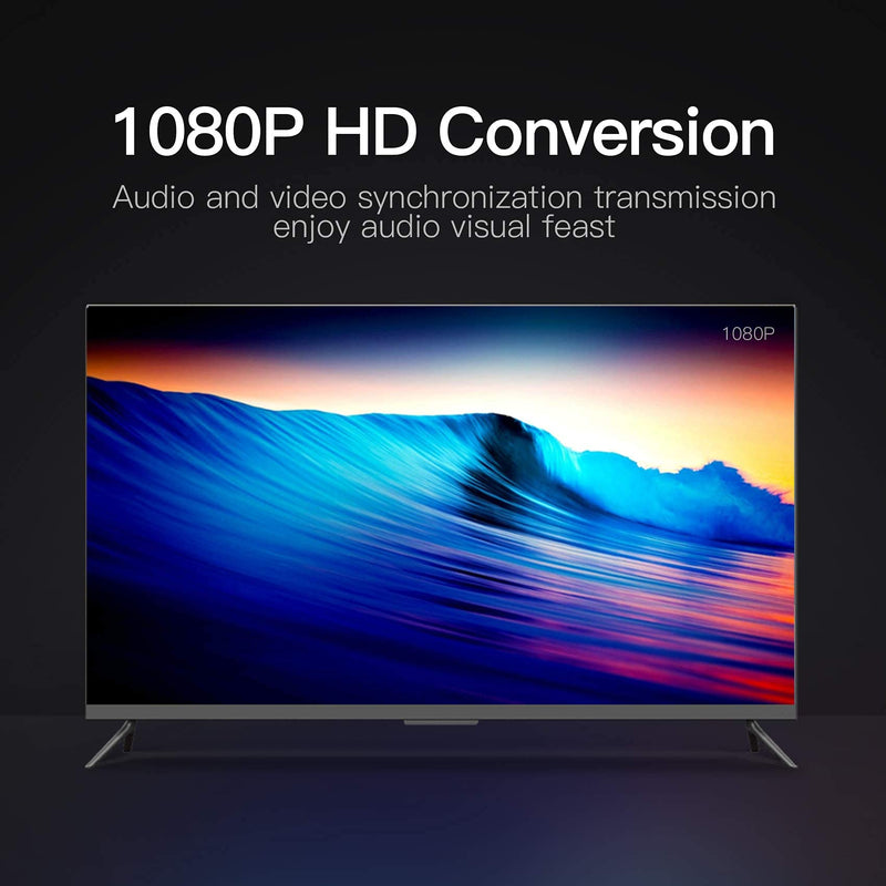 VGA to HDMI Adapter with Audio, (PC VGA Source Output to TV/Monitor with HDMI Connector),VENTION 1080P VGA to HDMI Adapter Cable for Computer, Desktop, Laptop, PC, Monitor, HDTV (0.49FT/0.15M) 0.49FT/0.15M